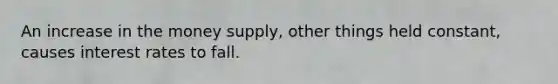 An increase in the money supply, other things held constant, causes interest rates to fall.