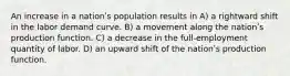 An increase in a nationʹs population results in A) a rightward shift in the labor demand curve. B) a movement along the nationʹs production function. C) a decrease in the full-employment quantity of labor. D) an upward shift of the nationʹs production function.