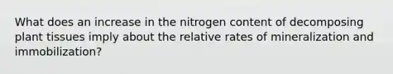 What does an increase in the nitrogen content of decomposing plant tissues imply about the relative rates of mineralization and immobilization?