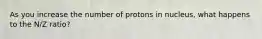 As you increase the number of protons in nucleus, what happens to the N/Z ratio?