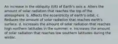 An increase in the obliquity (tilt) of Earth's axis a. Alters the amount of solar radiation that reaches the top of the atmosphere. b. Affects the eccentricity of earth's orbit. c. Reduces the amount of solar radiation that reaches earth's surface. d. Increases the amount of solar radiation that reaches high northern latitudes in the summer. e. Increases the amount of solar radiation that reaches low southern latitudes during the winter.