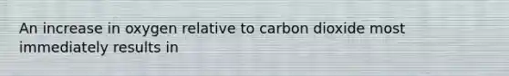 An increase in oxygen relative to carbon dioxide most immediately results in