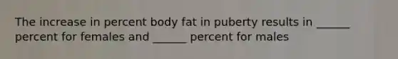 The increase in percent body fat in puberty results in ______ percent for females and ______ percent for males