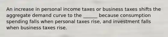 An increase in personal income taxes or business taxes shifts the aggregate demand curve to the ______ because consumption spending falls when personal taxes rise, and investment falls when business taxes rise.