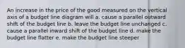 An increase in the price of the good measured on the vertical axis of a budget line diagram will a. cause a parallel outward shift of the budget line b. leave the budget line unchanged c. cause a parallel inward shift of the budget line d. make the budget line flatter e. make the budget line steeper