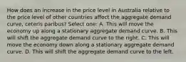 How does an increase in the price level in Australia relative to the price level of other countries affect the aggregate demand curve, ceteris paribus? Select one: A. This will move the economy up along a stationary aggregate demand curve. B. This will shift the aggregate demand curve to the right. C. This will move the economy down along a stationary aggregate demand curve. D. This will shift the aggregate demand curve to the left.