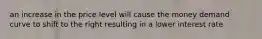 an increase in the price level will cause the money demand curve to shift to the right resulting in a lower interest rate