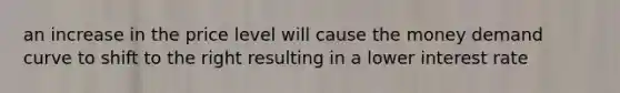 an increase in the price level will cause the money demand curve to shift to the right resulting in a lower interest rate