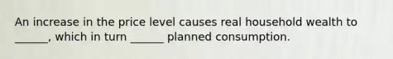 An increase in the price level causes real household wealth to ______, which in turn ______ planned consumption.
