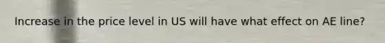 Increase in the price level in US will have what effect on AE line?