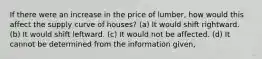 If there were an increase in the price of lumber, how would this affect the supply curve of houses? (a) It would shift rightward. (b) It would shift leftward. (c) It would not be affected. (d) It cannot be determined from the information given,