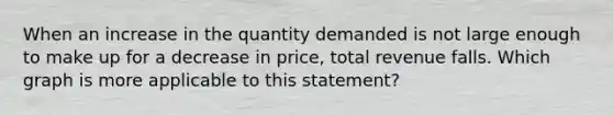 When an increase in the quantity demanded is not large enough to make up for a decrease in price, total revenue falls. Which graph is more applicable to this statement?