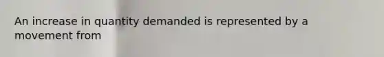 An increase in quantity demanded is represented by a movement from