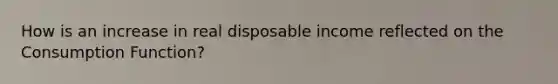 How is an increase in real disposable income reflected on the Consumption Function?