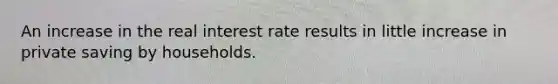 An increase in the real interest rate results in little increase in private saving by households.