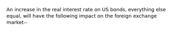 An increase in the real interest rate on US bonds, everything else equal, will have the following impact on the foreign exchange market--