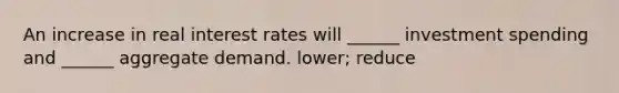 An increase in real interest rates will ______ investment spending and ______ aggregate demand. lower; reduce