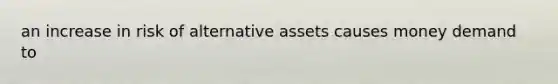 an increase in risk of alternative assets causes money demand to