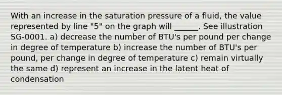 With an increase in the saturation pressure of a fluid, the value represented by line "5" on the graph will ______. See illustration SG-0001. a) decrease the number of BTU's per pound per change in degree of temperature b) increase the number of BTU's per pound, per change in degree of temperature c) remain virtually the same d) represent an increase in the latent heat of condensation