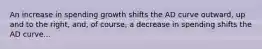 An increase in spending growth shifts the AD curve outward, up and to the right, and, of course, a decrease in spending shifts the AD curve...