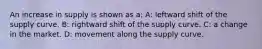 An increase in supply is shown as a: A: leftward shift of the supply curve. B: rightward shift of the supply curve. C: a change in the market. D: movement along the supply curve.