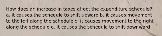 How does an increase in taxes affect the expenditure schedule? a. it causes the schedule to shift upward b. it causes movement to the left along the schedule c. it causes movement to the right along the schedule d. it causes the schedule to shift downward