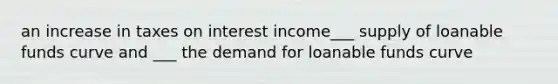 an increase in taxes on interest income___ supply of loanable funds curve and ___ the demand for loanable funds curve