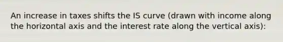 An increase in taxes shifts the IS curve (drawn with income along the horizontal axis and the interest rate along the vertical axis):