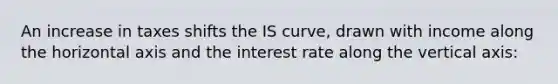 An increase in taxes shifts the IS curve, drawn with income along the horizontal axis and the interest rate along the vertical axis: