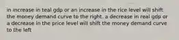 in increase in teal gdp or an increase in the rice level will shift the money demand curve to the right. a decrease in real gdp or a decrease in the price level will shift the money demand curve to the left