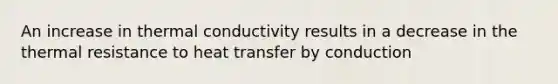 An increase in thermal conductivity results in a decrease in the thermal resistance to heat transfer by conduction