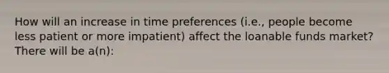 How will an increase in time preferences (i.e., people become less patient or more impatient) affect the loanable funds market? There will be a(n):