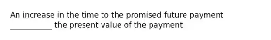 An increase in the time to the promised future payment ___________ the present value of the payment