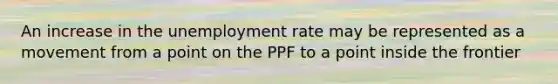 An increase in the unemployment rate may be represented as a movement from a point on the PPF to a point inside the frontier