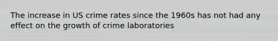 The increase in US crime rates since the 1960s has not had any effect on the growth of crime laboratories