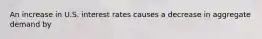 An increase in U.S. interest rates causes a decrease in aggregate demand by