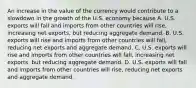 An increase in the value of the currency would contribute to a slowdown in the growth of the U.S. economy because A. U.S. exports will fall and imports from other countries will​ rise, increasing net​ exports, but reducing aggregate demand. B. U.S. exports will rise and imports from other countries will​ fall, reducing net exports and aggregate demand. C. U.S. exports will rise and imports from other countries will​ fall, increasing net​ exports, but reducing aggregate demand. D. U.S. exports will fall and imports from other countries will​ rise, reducing net exports and aggregate demand.