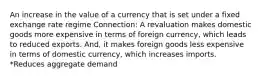 An increase in the value of a currency that is set under a fixed exchange rate regime Connection: A revaluation makes domestic goods more expensive in terms of foreign currency, which leads to reduced exports. And, it makes foreign goods less expensive in terms of domestic currency, which increases imports. *Reduces aggregate demand