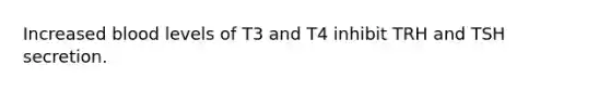 Increased blood levels of T3 and T4 inhibit TRH and TSH secretion.