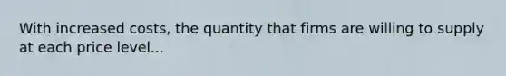 With increased costs, the quantity that firms are willing to supply at each price level...
