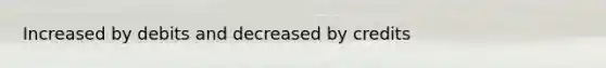 Increased by debits and decreased by credits