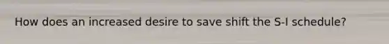 How does an increased desire to save shift the S-I schedule?