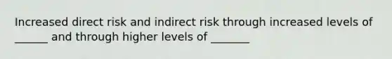 Increased direct risk and indirect risk through increased levels of ______ and through higher levels of _______