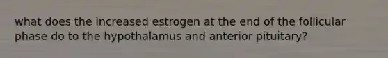 what does the increased estrogen at the end of the follicular phase do to the hypothalamus and anterior pituitary?