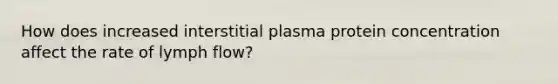 How does increased interstitial plasma protein concentration affect the rate of lymph flow?