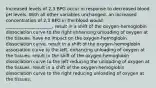 Increased levels of 2,3 BPG occur in response to decreased blood pH levels. With all other variables unchanged, an increased concentration of 2,3 BPG in the blood would _____________________. result in a shift of the oxygen-hemoglobin dissociation curve to the right enhancing unloading of oxygen at the tissues. have no impact on the oxygen-hemoglobin dissociation curve. result in a shift of the oxygen-hemoglobin association curve to the left, enhancing unloading of oxygen at the tissues. result in the shift of the oxygen-hemoglobin dissociation curve to the left reducing the unloading of oxygen at the tissues. result in a shift of the oxygen-hemoglobin dissociation curve to the right reducing unloading of oxygen at the tissues.