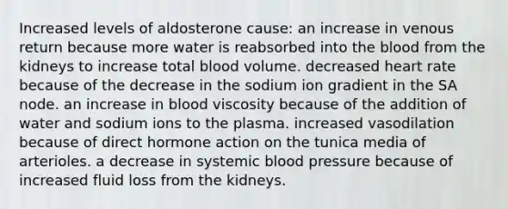 Increased levels of aldosterone cause: an increase in venous return because more water is reabsorbed into the blood from the kidneys to increase total blood volume. decreased heart rate because of the decrease in the sodium ion gradient in the SA node. an increase in blood viscosity because of the addition of water and sodium ions to the plasma. increased vasodilation because of direct hormone action on the tunica media of arterioles. a decrease in systemic blood pressure because of increased fluid loss from the kidneys.