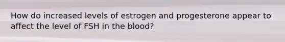 How do increased levels of estrogen and progesterone appear to affect the level of FSH in the blood?