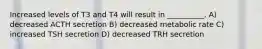 Increased levels of T3 and T4 will result in __________. A) decreased ACTH secretion B) decreased metabolic rate C) increased TSH secretion D) decreased TRH secretion