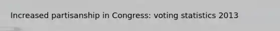 Increased partisanship in Congress: voting statistics 2013